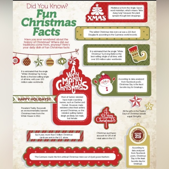 $1 CHRISTMAS COOKIE EARRINGS. NEW. $1 WITH ANY $10 ORDER OR MORE - Picture 10 of 16